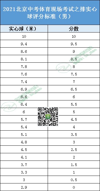 篮球体能趣味训练十法是什么_2